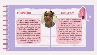 Video Practicas Educativas Mediadas por las TIC