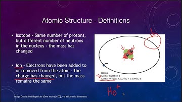 Lesson 5 - Lecture 3 - Structure of the Atom and Formation of Spectral Lines - OpenStax - OpenStax
