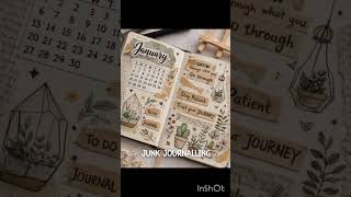 journaling ideas part - 3 / aesthetic