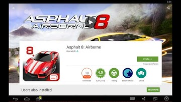 Invalid licence error fixed in Android For All Games