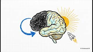 The Magic of Thinking Big: Building a Success Mindset