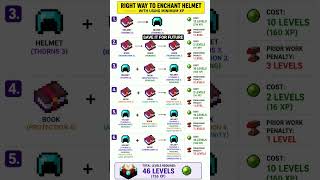 Ultimate Minecraft Helmet Enchanting Guide 🔥⛏️#Minecraft #MinecraftGuide #Enchanting #MinecraftTips