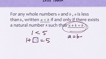 3.2 Addition and Subtraction of Whole Numbers (part 1)