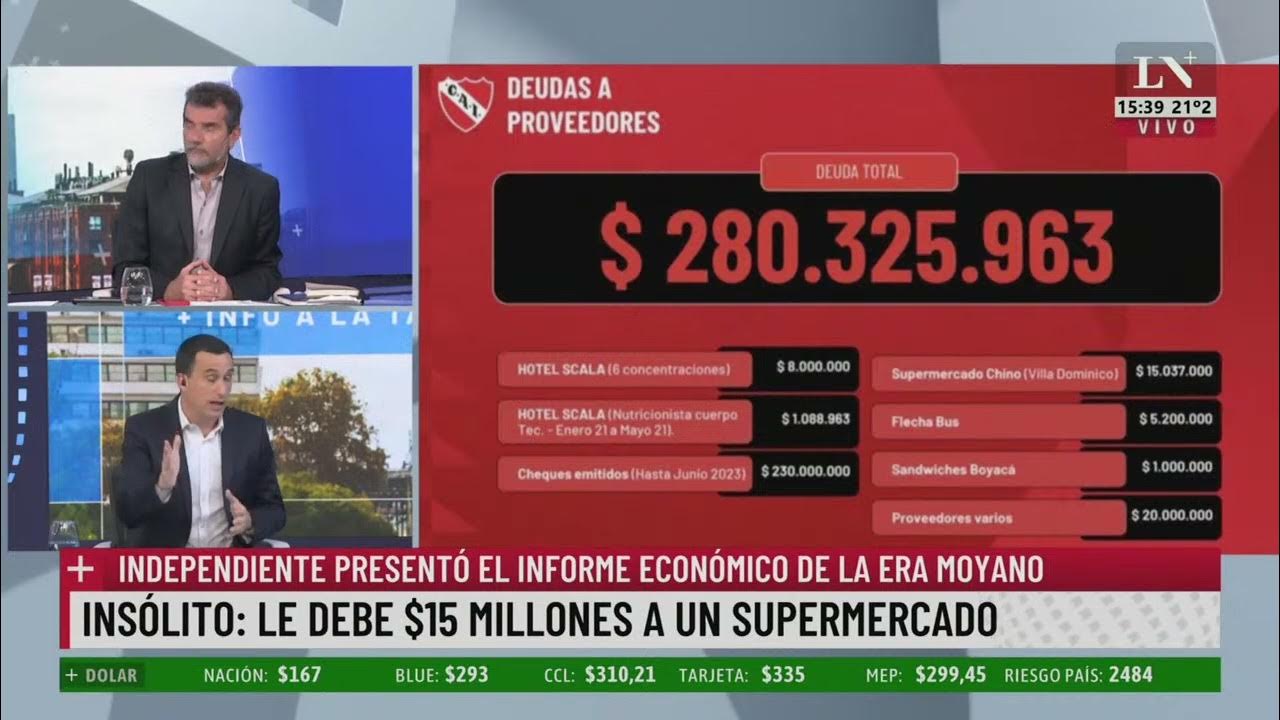 La enorme deuda que dejó Moyano en Independiente: cheques a futuro, 15  millones de pesos a un súper chino y un insólito pago pendiente en  sandwiches