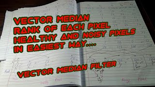 Vector median filter image processing|Rank of each pixel|Healthy and noisy pixels|Vector median