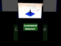 Classical Mechanics.