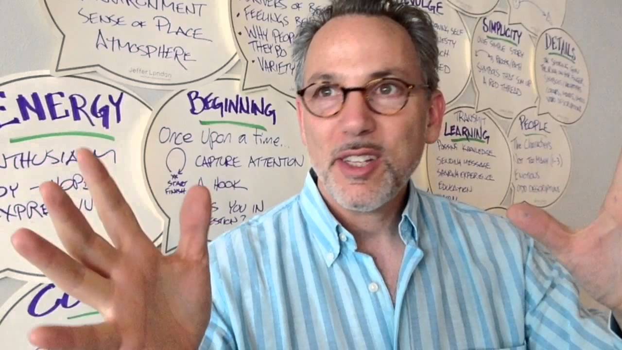 Shaping Your Story