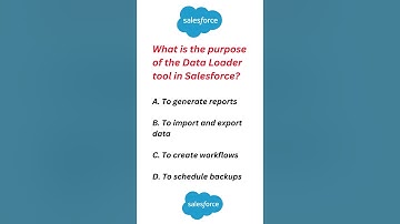 Salesforce Interview questions | Salesforce Interview Questions 2024 #salesforce