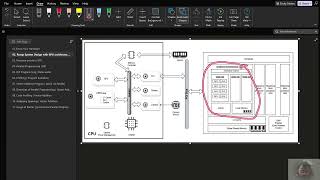 02. Map generic GPU architecture terminology with AMD Instinct | Parallel Programming