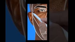 Lifting facial - Uma mudança Harmoniosa