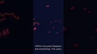 Before Facebook took over the world Myspace was the internet.
