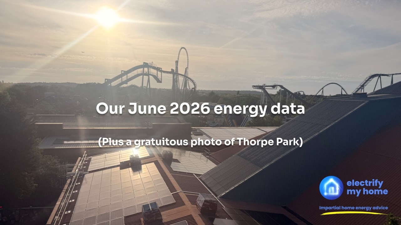 Thorpe Park skyline on a sunny day, with the title "Our June 2026 energy data"