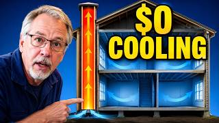 How a Solar Chimney Cools Your House (And Where It Fails)