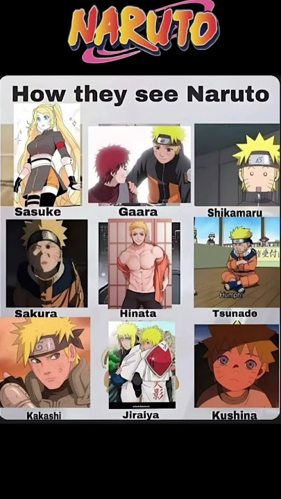 How they see Sakura #naruto #kakashi #hinata #gaara #sasuke #kushina #shikamaru #taunade#anime