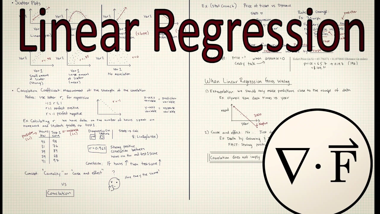 Simple Linear Regression - YouTube