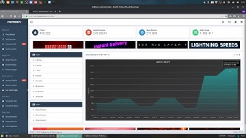 Discord Botnet Testing (007) -1k