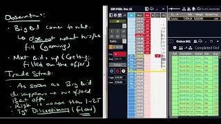 Iceberg Orders in Futures: How to Spot Hidden Size & Trade with Real Liquidity Like a Pro