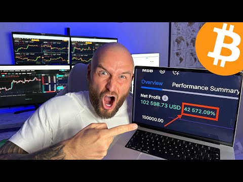 🚨 ChatGPT Bitcoin Trading Strategy +42572% PROFIT – FULL TUTORIAL!!!