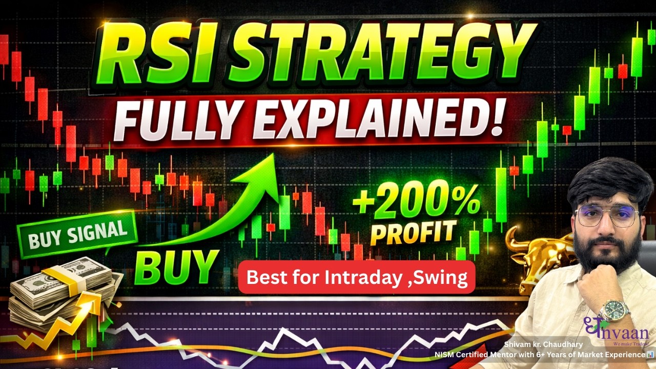 RSI Strategy Fully Explained 🔥 | Best RSI Setup for Consistent Long ...