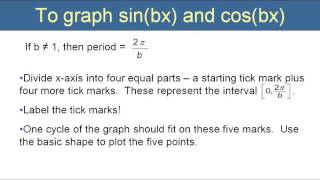 Trig 4-1