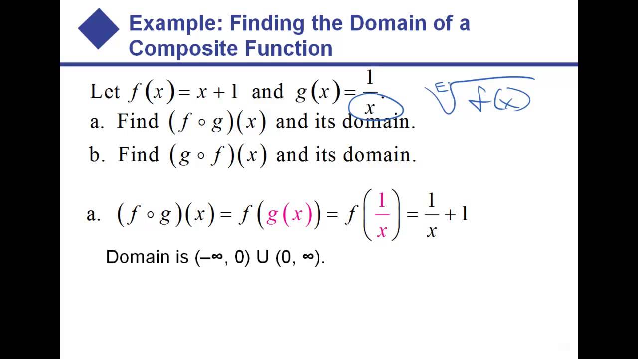 Algebra Composite Functions YouTube algebra-composite-functions-youtube