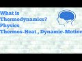 Thermodynamics in hindi (Introduction)