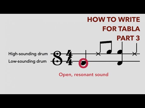 HOW TO WRITE FOR TABLA (3/4) - Symbols, Strikes & Sounds