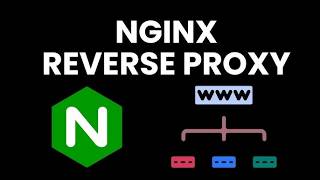 Nginx reverse proxy configuration Nginx reverse proxy configuration