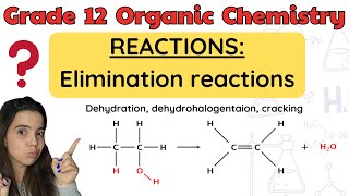 Elimination Reactions Organic Chemistry Reactions