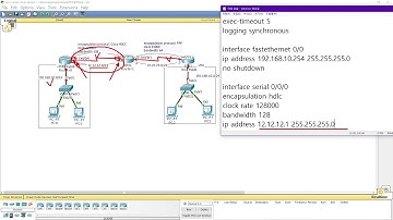 Cisco 라우터 장비 기본설정 정리하기