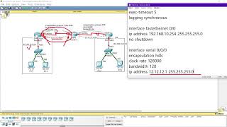 Cisco 라우터 장비 기본설정 정리하기