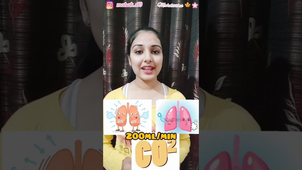 Organs that remove waste from our body🚶🚶‍♀️|