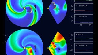 Space Weather Impact Watch - Next 3 Days