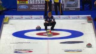 Famous CURLING: Learn More - Curling Terminology Wealth