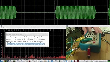 Tiny Tuned Ferrite Rod Loopstick Antenna for a laptop