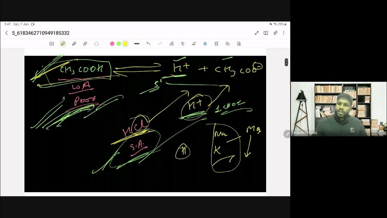 Ionic Equilibrium 3 Buffer Solution, Solubility Ksp, Kip 11th