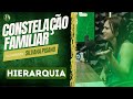 HIERARQUIA na Constelação Familiar 🥇 Podcast VocêPOD