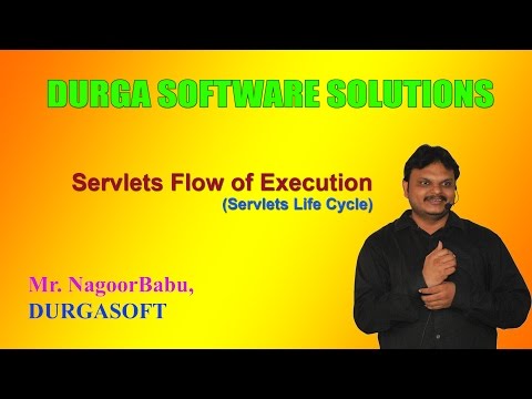 Servlets Flow of
