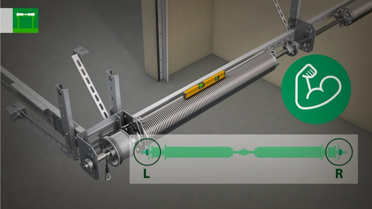 Низкий монтаж промышленных ворот серии ProPlus и ProTrend (АЛЮТЕХ ...