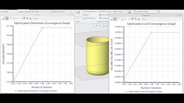 Creo Parametric - Behavioral Modeling Extension (BMX) Relations Datum Analysis Feature