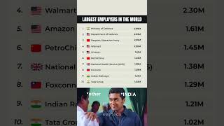 Top 10 Largest Employers In The World