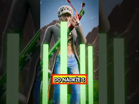 Proč Luffymu Stačí Ponořit Jen Ruku Do Vody?! 🌊🤔