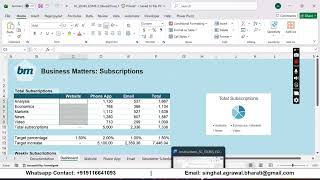 Shelly Cashman Excel 365 | Module 5: End of Module Project 2 Business Matters