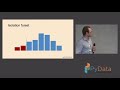 Jan van der Vegt: A walk through the isolation forest | PyData Amsterdam 2019