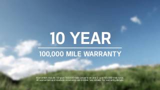 2015 Optima And 2015 Forte  Summers On Us  Kia Sales Event Commercial