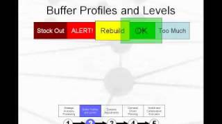 Introduction to DDMRP.mp4