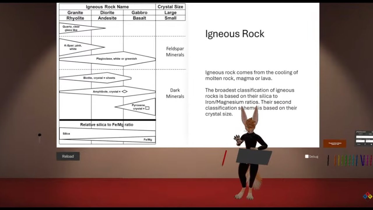 Yellowstone & the Upper Great Plains Series: Petrology & Mineralogy by CorlissLamont on VRChat