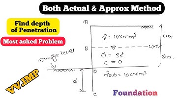 Depth of penetration | Actual & Simplified Method in one video | Sheet pile numerical | 2017 PU 2018