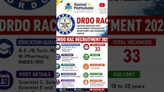 DRDO RAC requirement vacancy 2026| new vacancy #2026goals #drdo #computerscience #job #examprep