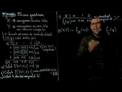 Vectores Aleatorios- Parte 3